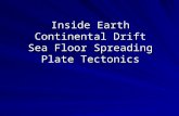 Inside Earth Continental Drift Sea Floor Spreading Plate Tectonics.