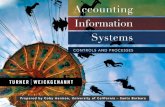 Chapter 13-1. Chapter 13-2 Accounting Information Systems, 1 st Edition Data and Databases.