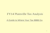 1 FY14 Plainville Tax Analysis A Guide to Where Your Tax $$$$ Go.