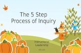 The 5 Step Process of Inquiry Instructional Leadership EDL 6241.