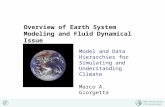 Model and Data Hierarchies for Simulating and Understanding Climate Marco A. Giorgetta Overview of Earth System Modeling and Fluid Dynamical Issue.