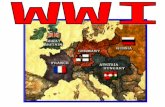 The Great War The War to End All Wars Europe’s War (at 1st)
