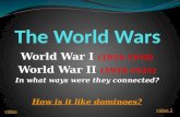 World War I (1914-1918) World War II (1939-1945) In what ways were they connected? How is it like dominoes? video video 2.
