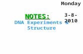 NOTES: NOTES: DNA Experiments & Structure Monday 3-8-2010.