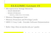 ELE22MIC Lecture 19 Microprocessor Storage Hierarchy –MAIN MEMORY –MASS STORAGE MEDIA, DISK FILE SYSTEMS Memory Management Unit Memory Protection and Privilege.