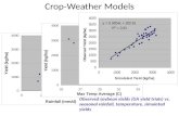 Crop-Weather Models Observed soybean yields (GA yield trials) vs. seasonal rainfall, temperature, simulated yields.