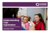 1 Understanding CQC registration Summer 2012. 2 Introduction to CQC.