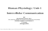 Human Physiology: Unit-1 Source: Collected from different sources on the internet and modified by Dr Boominathan Ph.D. BY DR BOOMINATHAN Ph.D. M.Sc.,(Med.