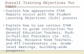 Overall Training Objectives for TODAY Explain how appropriate STAR Reports assist with the Student Learning Objectives (SLOs) process Explain how to use.