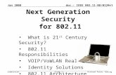 Jan 2008 Richard Paine, BoeingSlide 1 doc.: IEEE 802.11-08/0120r1 Submission Next Generation Security for 802.11 What is 21 st Century Security? 802.11.