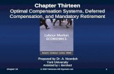Chapter 13© 2007 McGraw-Hill Ryerson Ltd.1 Chapter Thirteen Optimal Compensation Systems, Deferred Compensation, and Mandatory Retirement Prepared by.
