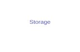 Storage. The Memory Hierarchy fastest, but small Capacity in megabytes under a microsecond, random access. Capacity in gigabytes Access times in milliseconds,