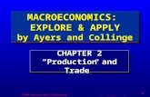©2004 Prentice Hall Publishing Ayers/Collinge, 1/e 1 MACROECONOMICS: EXPLORE & APPLY by Ayers and Collinge CHAPTER 2 “Production and Trade”