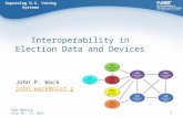 Improving U.S. Voting Systems Interoperability in Election Data and Devices TGDC Meeting July 20 – 21, 2015 Improving U.S. Voting Systems 1 John P. Wack.