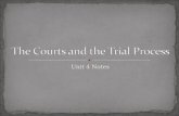 Unit 4 Notes. Judges act in three major roles: 1. Adjudicator – must assume a neutral stance between the prosecution and the defense. Must apply the law.