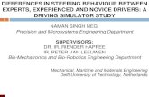 DIFFERENCES IN STEERING BEHAVIOUR BETWEEN EXPERTS, EXPERIENCED AND NOVICE DRIVERS: A DRIVING SIMULATOR STUDY NAMAN SINGH NEGI Precision and Microsystems.