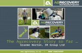 1  0800 AGRECOVERY The Agrecovery Story so far … Graeme Norton, 3R Group Ltd.