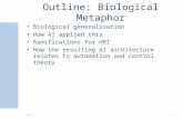 Outline: Biological Metaphor Biological generalization How AI applied this Ramifications for HRI How the resulting AI architecture relates to automation.