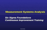 Measurement Systems Analysis Six Sigma Foundations Continuous Improvement Training Six Sigma Foundations Continuous Improvement Training Six Sigma Simplicity.