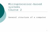 1 Microprocessor-based systems Course 2 General structure of a computer.