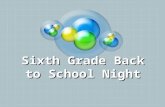 Sixth Grade Back to School Night. Schedule 45 minute periods One special in the morning one in the afternoon Choir/Handbells.