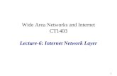 Wide Area Networks and Internet CT1403 Lecture-6: Internet Network Layer 1.