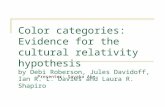 Color categories: Evidence for the cultural relativity hypothesis by Debi Roberson, Jules Davidoff, Ian R. L. Davies and Laura R. Shapiro Presenter: Sayaka.