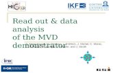1 Read out & data analysis of the MVD demonstrator S. Amar-Youcef, M. Deveaux, I. Fröhlich, J. Michel, C. Müntz, C. Schrader, S. Seddiki, T. Tischler,