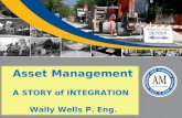 Asset Management A STORY of INTEGRATION Wally Wells P. Eng.
