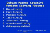 ©2006 Victor E. Sower MGT 560 Creative Problem Solving Osborn-Parnes Creative Problem Solving Process 1.Mess-finding 2.Fact-finding 3.Problem-finding.