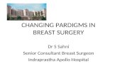 CHANGING PARDIGMS IN BREAST SURGERY Dr S Sahni Senior Consultant Breast Surgeon Indraprastha Apollo Hospital.
