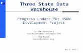 Three State Data Warehouse 1 Cassie Archuleta carchuleta@air-resource.com Tom Moore tmoore@westar.org May 6, 2014 Progress Update for 3SDW Development.
