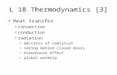 L 18 Thermodynamics [3] Heat transfer convection conduction radiation emitters of radiation seeing behind closed doors Greenhouse effect global warming.