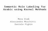 Semantic Role Labeling for Arabic using Kernel Methods Mona Diab Alessandro Moschitti Daniele Pighin.