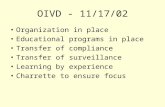 OIVD - 11/17/02 Organization in place Educational programs in place Transfer of compliance Transfer of surveillance Learning by experience Charrette to.