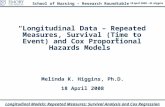 18 April 2008 – M. Higgins School of Nursing – Research Roundtable Longitudinal Models: Repeated Measures; Survival Analysis and Cox Regression “Longitudinal.
