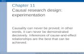 Naresh Malhotra, David Birks and Peter Wills, Marketing Research, 4th Edition, © Pearson Education Limited 2012 Slide 11.1 Chapter 11 Causal research design: