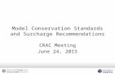 Model Conservation Standards and Surcharge Recommendations CRAC Meeting June 24, 2015.