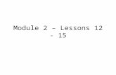 Module 2 – Lessons 12 - 15. Day 1 Module 2 – Lesson 12 Lesson Topic: Dividing Whole Numbers and Decimals Lesson Objective: I can… Connect estimation with.