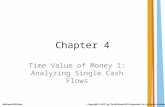 Chapter 4 Time Value of Money 1: Analyzing Single Cash Flows Copyright © 2011 by The McGraw-Hill Companies, Inc. All rights reserved. McGraw-Hill/Irwin.