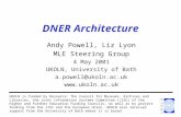 DNER Architecture Andy Powell, Liz Lyon MLE Steering Group 4 May 2001 UKOLN, University of Bath a.powell@ukoln.ac.uk  UKOLN is funded by.