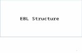 EBL Structure 1. N-EBL Barrier Well Al0.17Ga0.83 Al0.25Ga0.75 Al0.17Ga0.83 Structure 1 2.