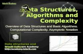 Overview of Data Structures and Basic Algorithms. Computational Complexity. Asymptotic Notation Telerik Software Academy  Data.