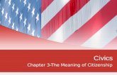 Civics Chapter 3-The Meaning of Citizenship. What is civics anyway? The study of what it means to be an American citizen. A citizen is a person with certain.