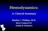 Hemodynamics: A Clinical Summary Bradley J. Phillips, M.D. Burn-Trauma-ICU Adults & Pediatrics.