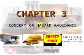 CONCEPT OF HAZARD AVOIDANCE CHAPTER 3. CONTENT Enforcement Approach Psychological Approach Engineering Approach Analytical Approach Hazards Classification.
