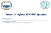 Topic 14 Afloat EW/IW Systems Enabling Objectives 14.1 STATE the currently fielded afloat Electronic Warfare (EW) systems and their basic capabilities.