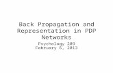 Back Propagation and Representation in PDP Networks Psychology 209 February 6, 2013.