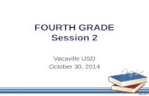 Vacaville USD October 30, 2014. AGENDA Problem Solving, Patterns, Expressions and Equations Math Practice Standards and High Leverage Instructional Practices.