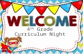 4 th Grade Curriculum Night. Ms. Kemp Math/ Science Mrs. Sprowls Language Arts/SS Mrs. Conti Self-Contained Mrs. Durrett Math/ Science Ms. Livingston.